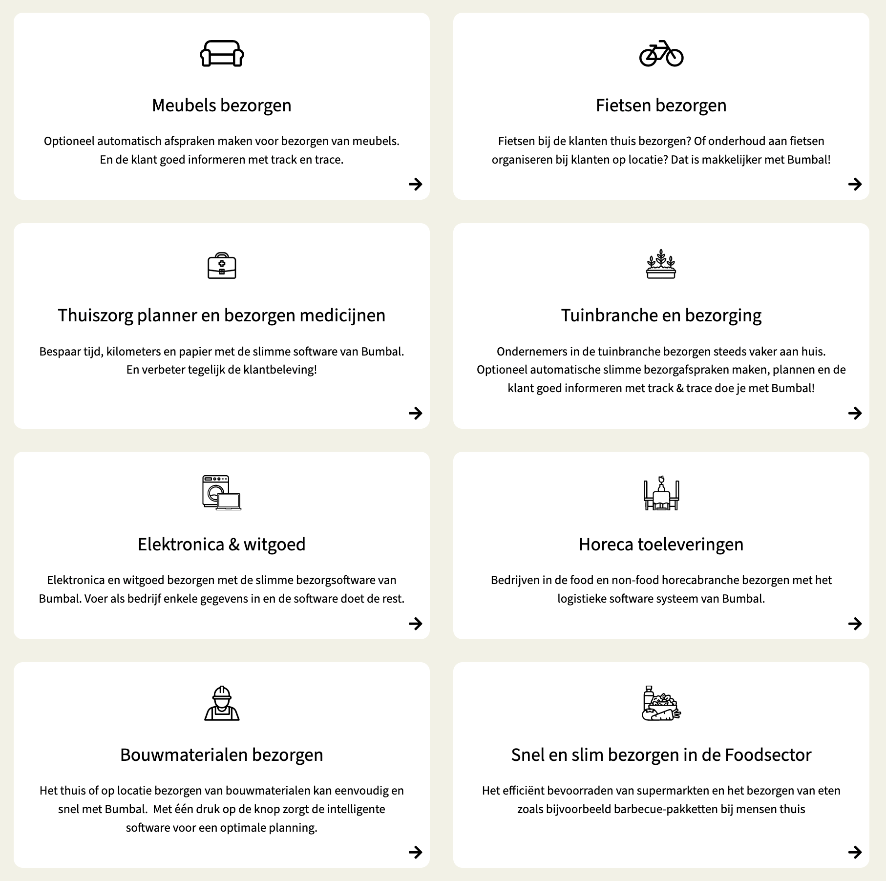 klantafspraken, bezorgen, plansysteem